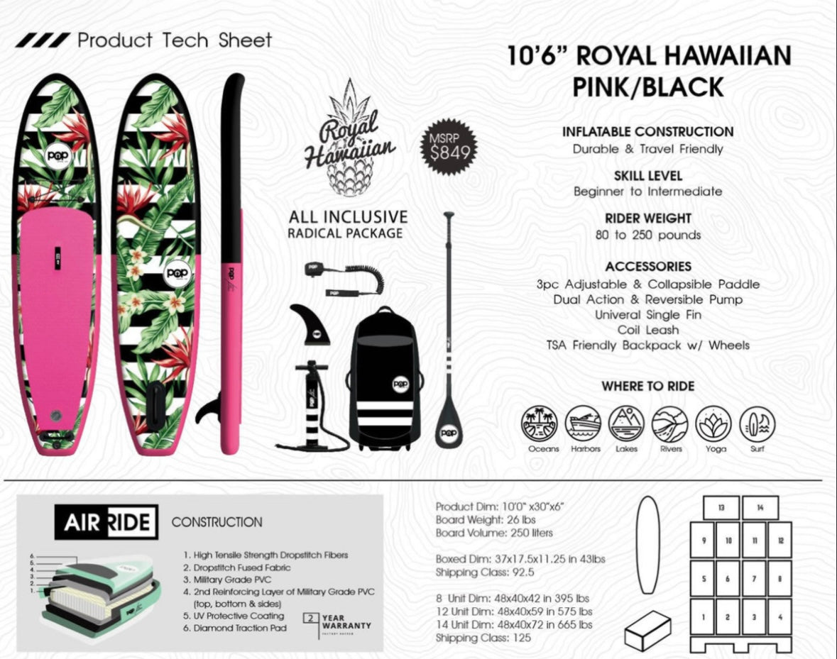 10'6" Royal Hawaiian Pink/Black